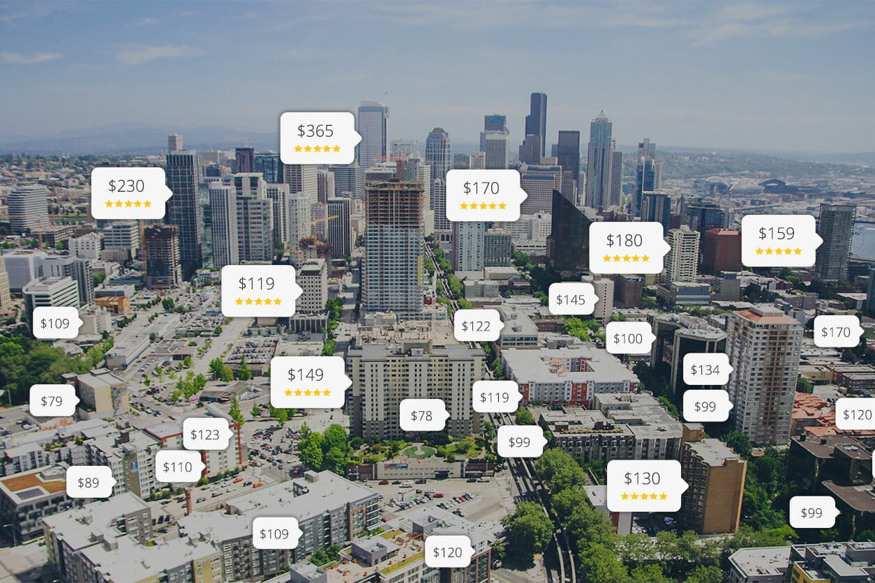 Hotel Sales and Bookings