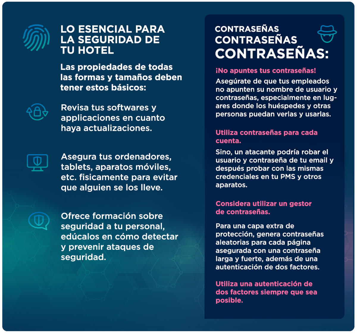 blog security sp