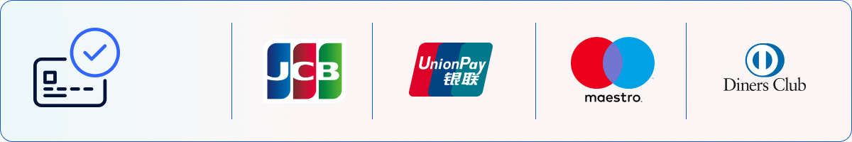 Specialty credit cards - Hotel Payment Methods