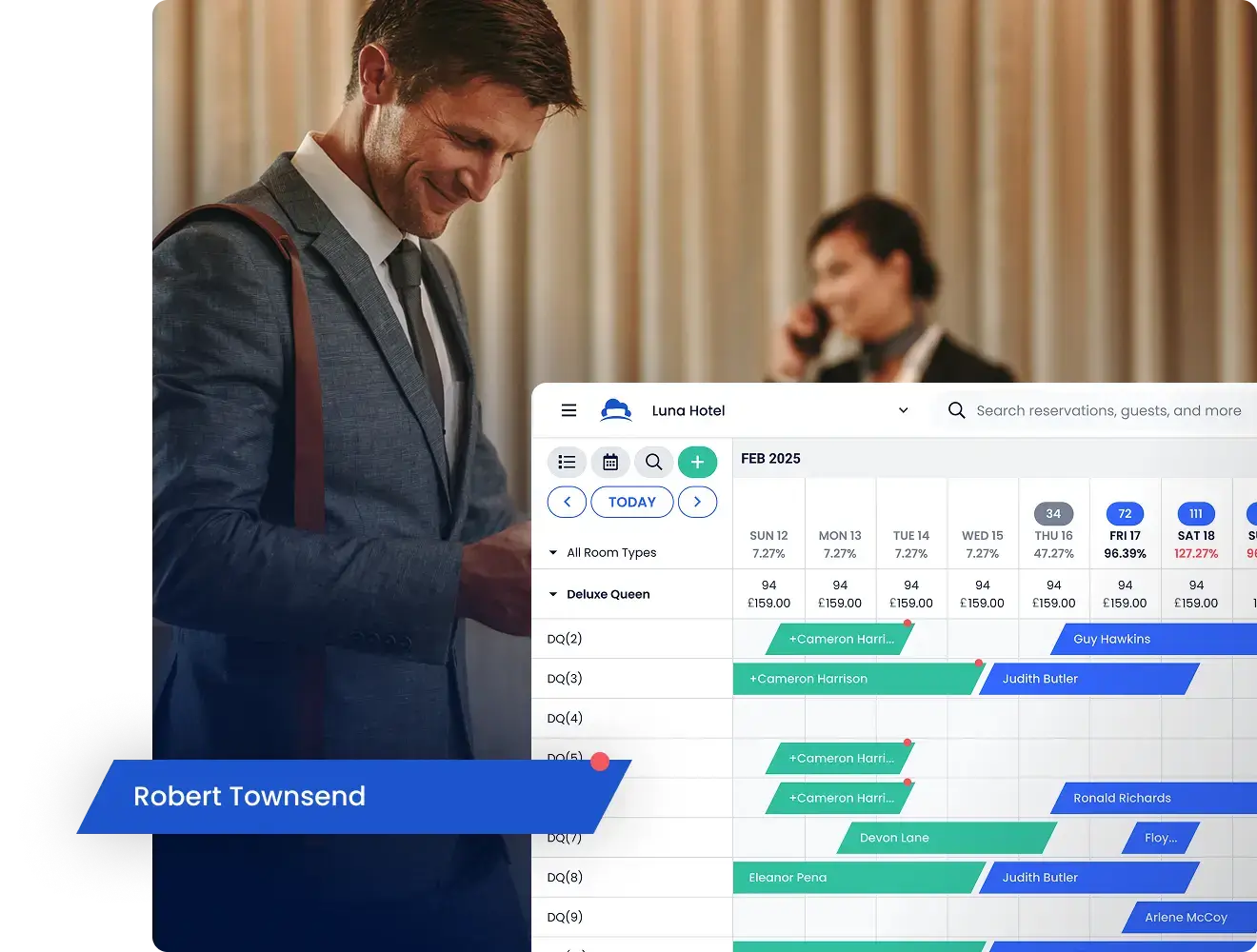 ¿Qué es un PMS hotelero? La evolución y el futuro del sistema de gestión de propiedades