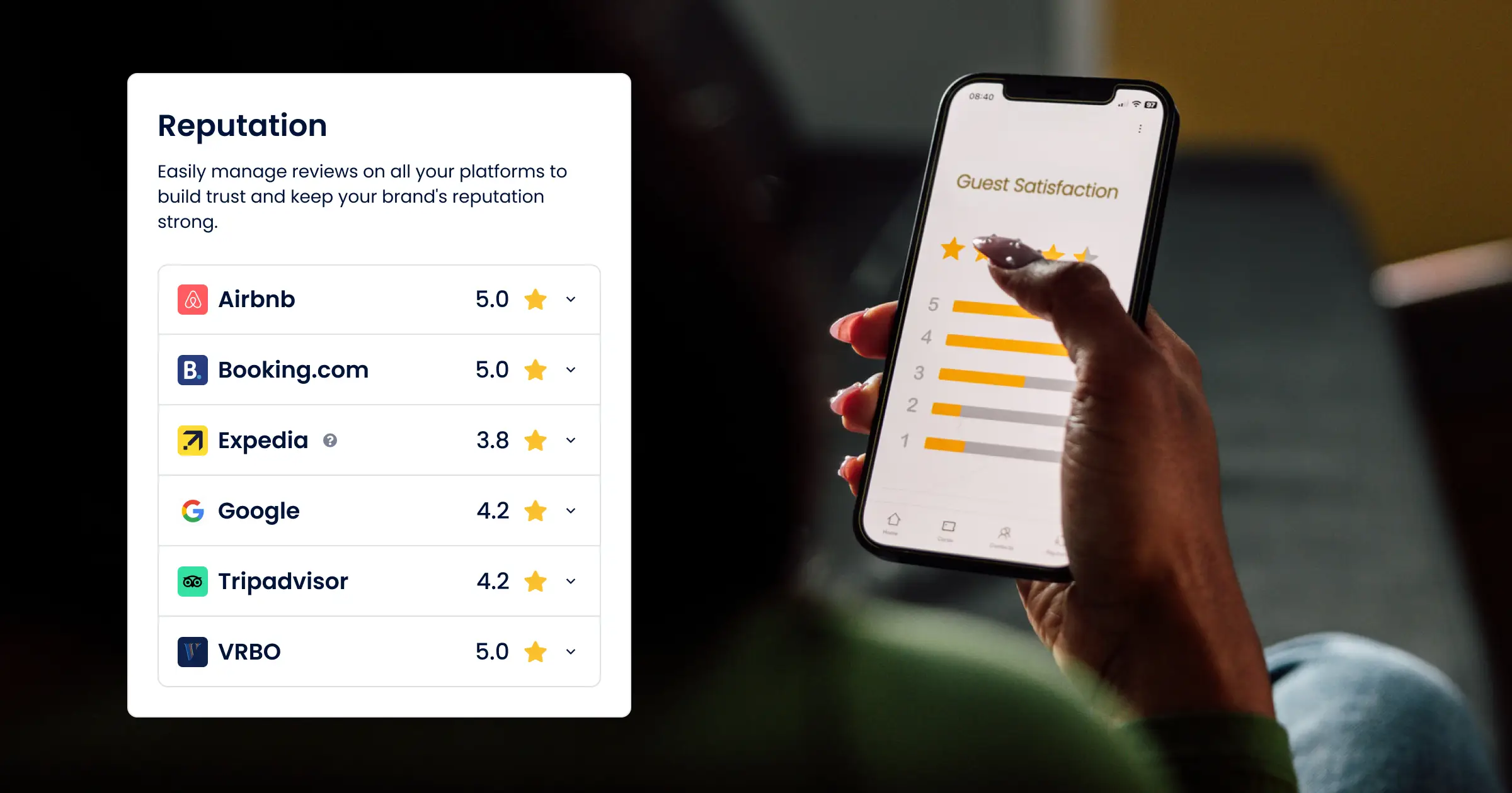 10 tácticas para gestionar la reputación online de tu hotel