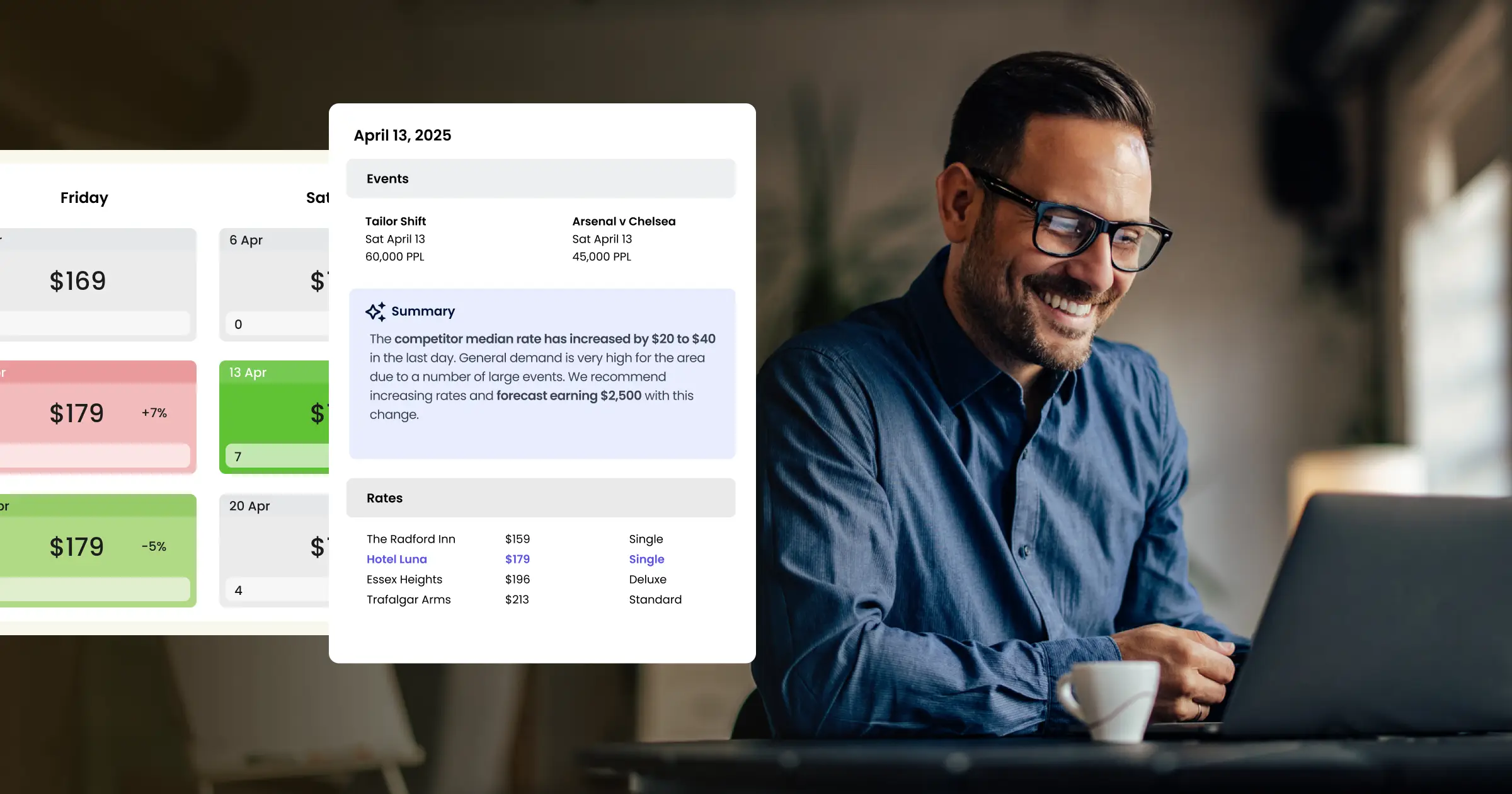 ¿Qué es yield management? +7 estrategias para aumentar tus ingresos