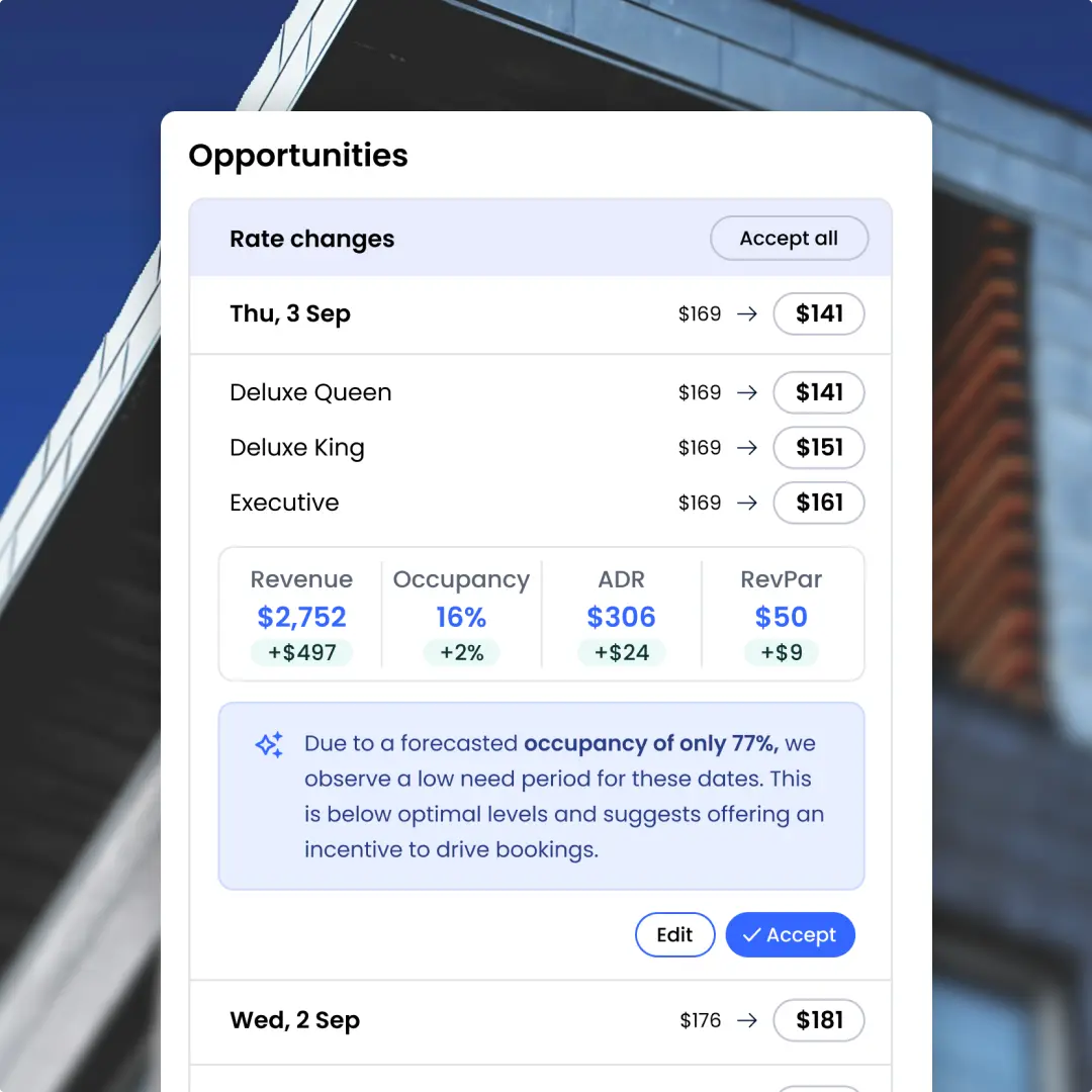 The Cloudbeds RMS Opportunities view listing suggested rate changes with projected revenue, occupancy, ADR and RevPAR
